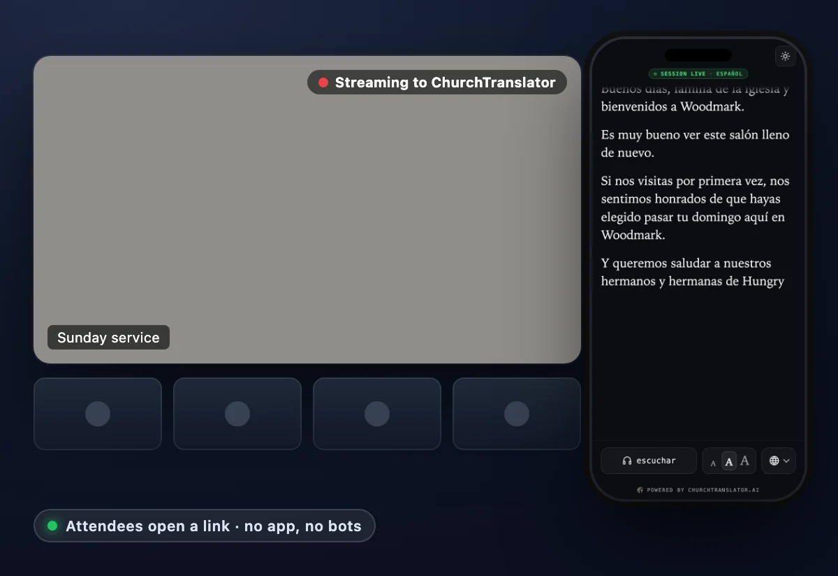 A streamed service beside a phone showing the live listener page with Spanish captions